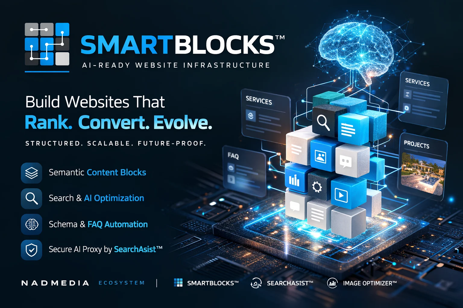 SmartBlocks AI-ready website infrastructure graphic