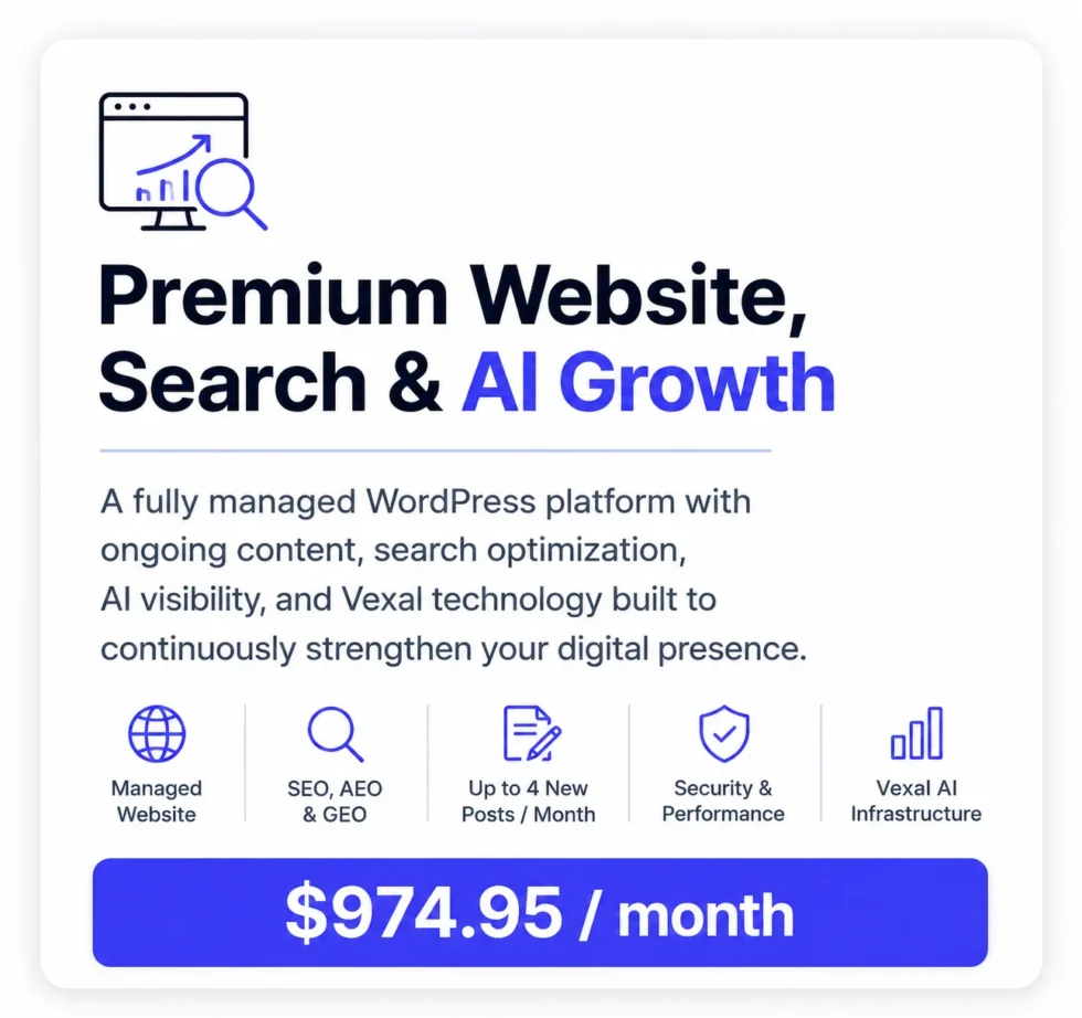 Premium website growth package details